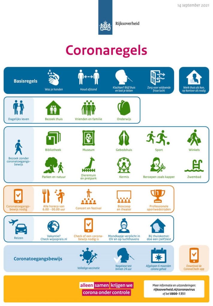 Versoepeling coronamaatregelen