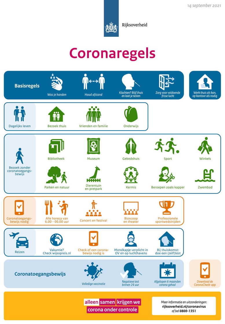 Versoepeling coronamaatregelen